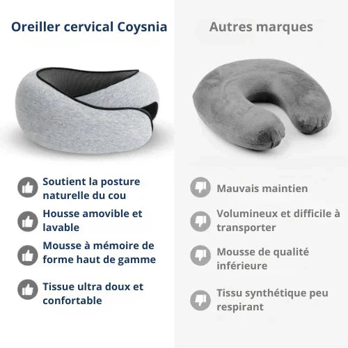 Nackenkissen COSYNIA