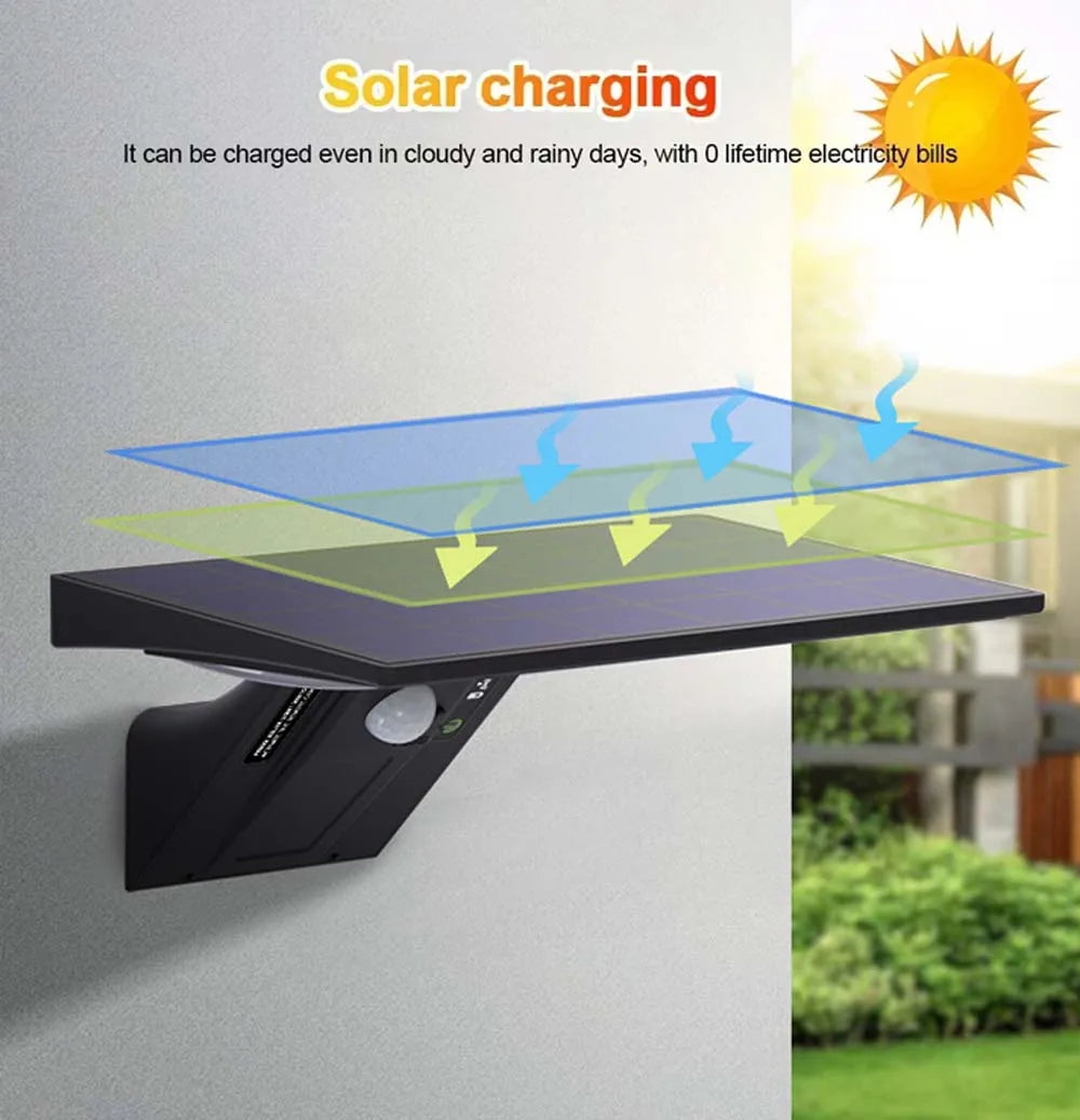 Solavaro Solar-Wandlicht mit Bewegungsmelder | 90 LEDs | IP65 Wasserdicht | Warmweißes Licht