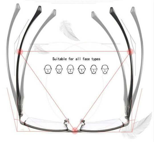 Intelligente Brille | Nahtloser Übergang | Multifokale Technologie | OptiVario