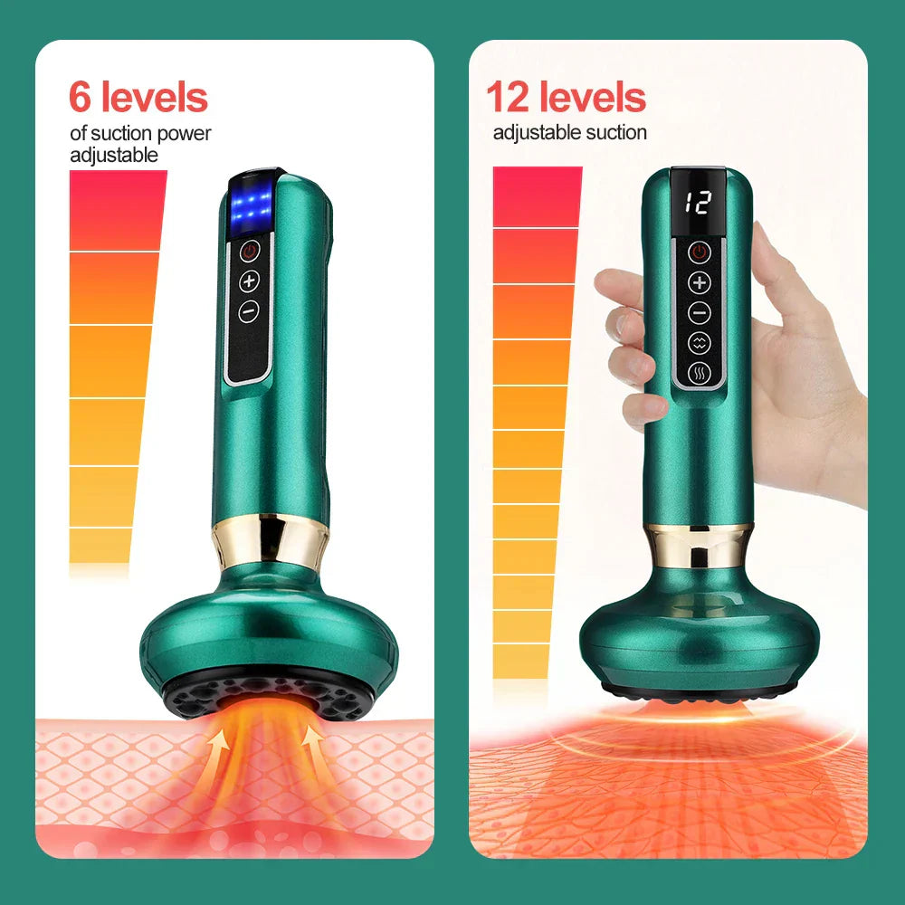 Warm Wellness Wonder | Ihre Geheimwaffe für glattere, straffere Beine