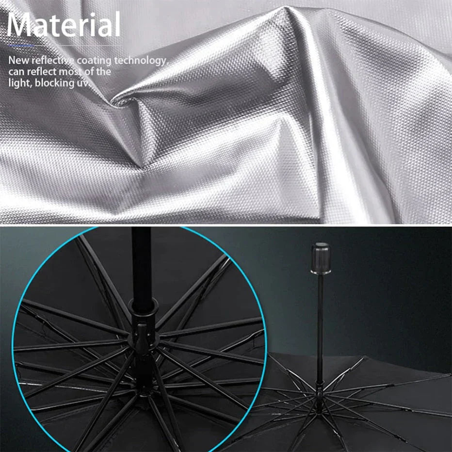 Car SunBrella | Schütz den Innenraum deines Fahrzeuges vor schädlichen UV-Strahlen und Sonnenschäden!