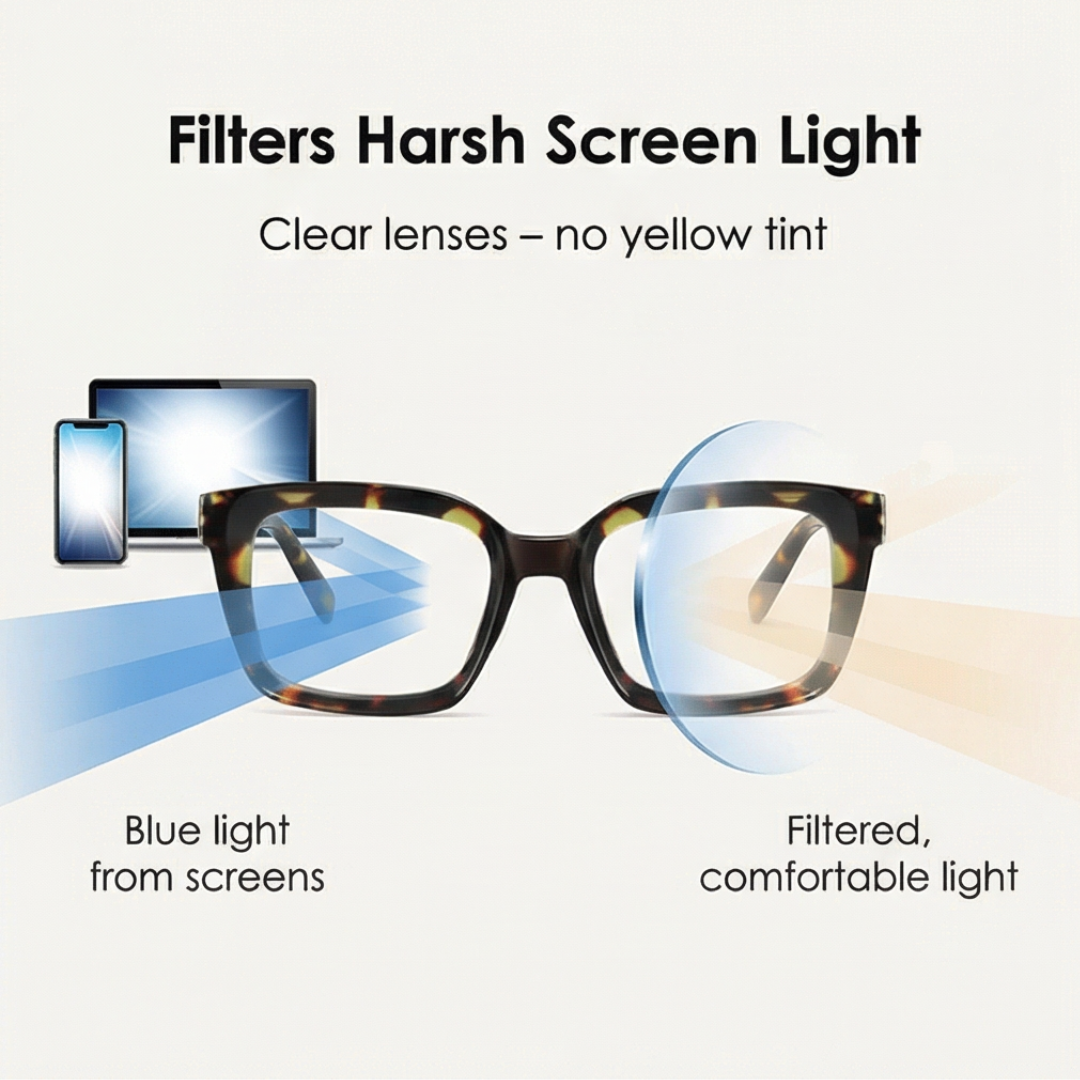 Übergroße Lesebrille | Klare Gläser | FederScharniere | ScreenEase