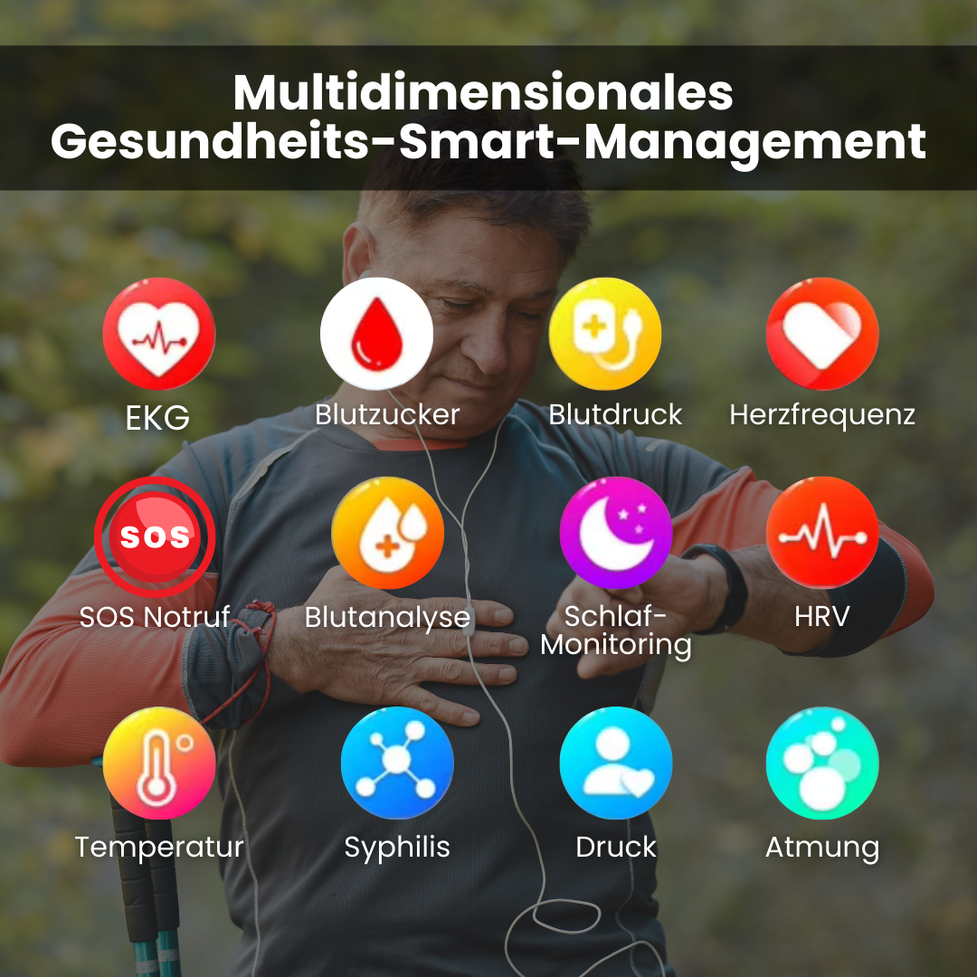 Uhr mit Blutzuckermessung | SOS-Notfallalarm & Vitalparameter-Tracking | GlucoCare SOS