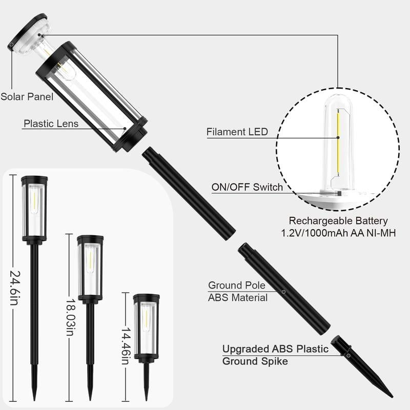 SolaraLuxe — Endlose Gemütliche Nächte